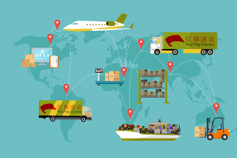 EMS國(guó)際快遞