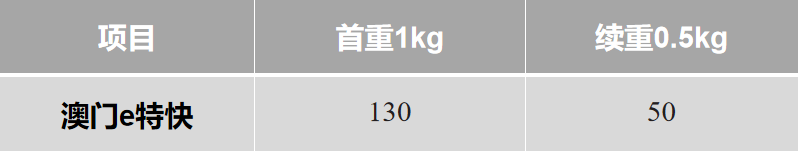 16686793804720.png c78bd070372a8500664a5615ae0e0b5.png