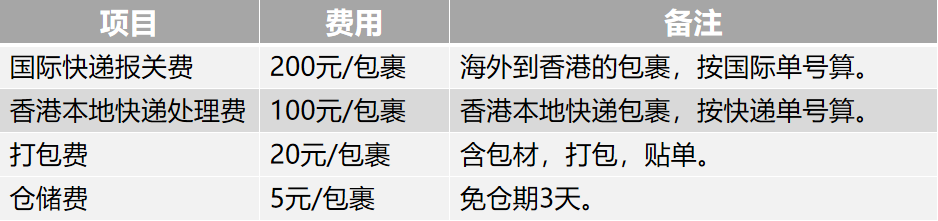 16686798023103.png 16686798023103.png